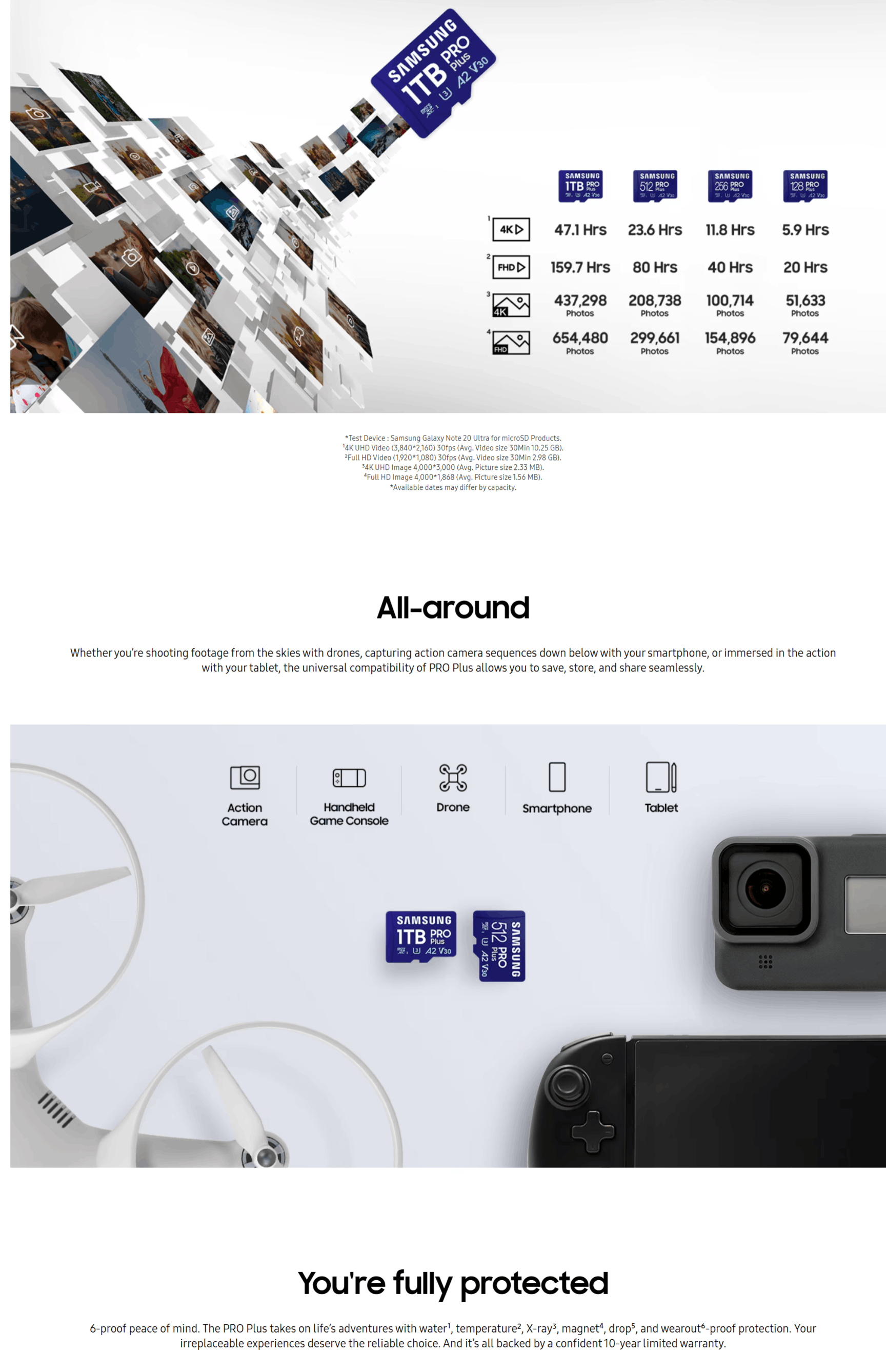 MMC-SSGMBMD512SAAPC3.png (403 KB)